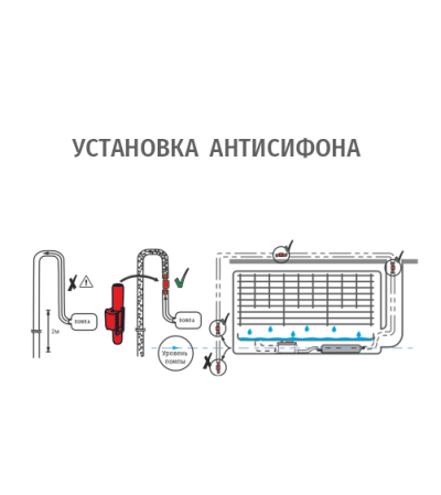 Антисифон RexFaber D-6