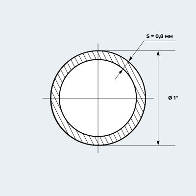 Труба медная неотожженная ASTM B280/EN12735, 1